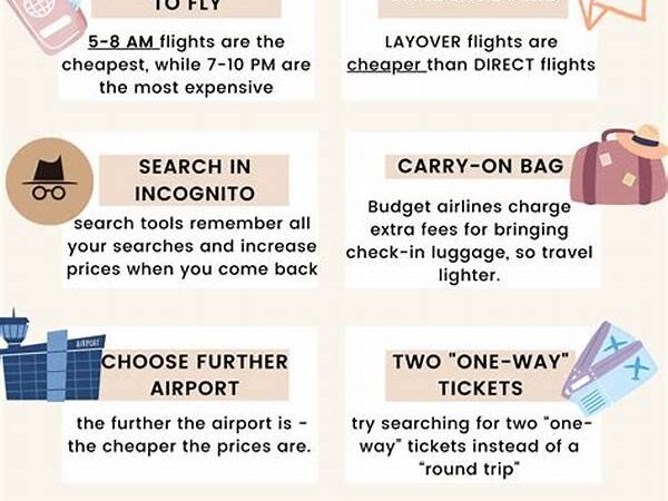 Top Travel Blogs Sharing Budget Tips In 2025