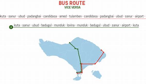 How Tambakbet Reveals Budget Routes To Bali During Peak Season