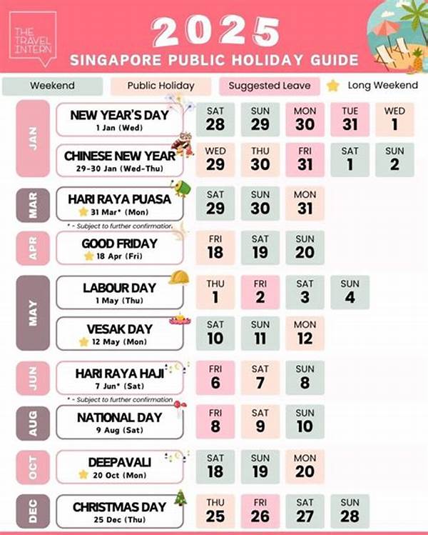 Tambakbet Hack To Use Public Holidays For Long Weekend Travel